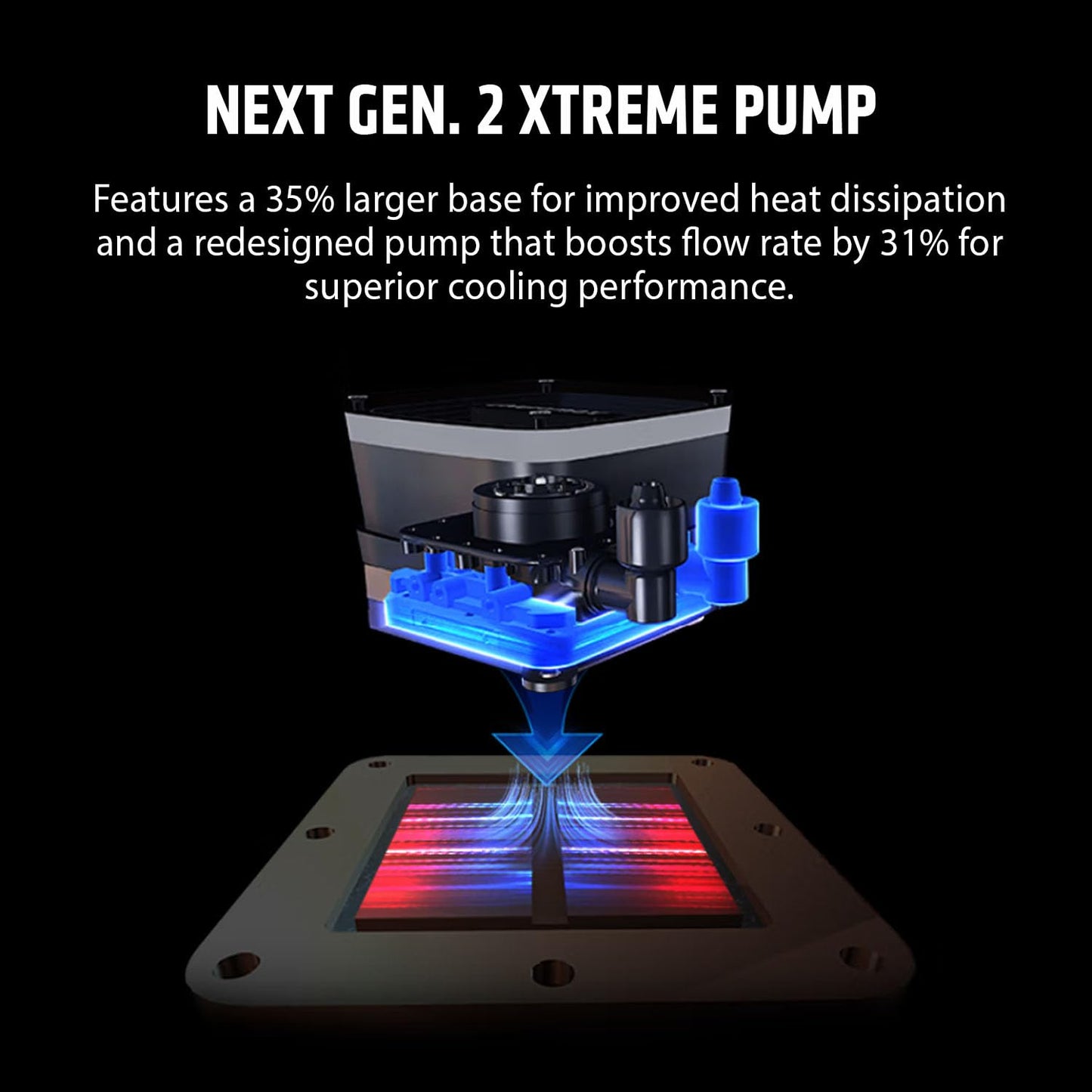 ENERMAX AquaFusion V2 360mm ARGB AIO CPU Liquid Cooler w/Digital Display, 3X 120mm PWM Fan 380W TDP, for Intel 1851/1700/1200/115X, AMD AM5/AM4