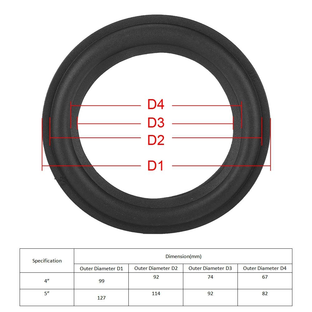 Lazmin 5in/4in Speaker Repair Part Kits, Speaker Foam Surround Rings for Repair or DIY Replacement (1#)
