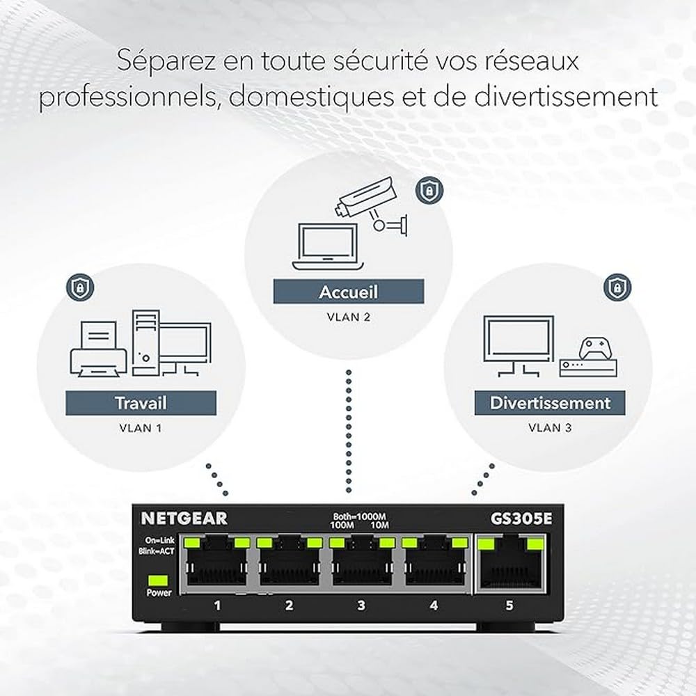 Switch NETGEAR Switch 5 Ports ETHERNET SMART