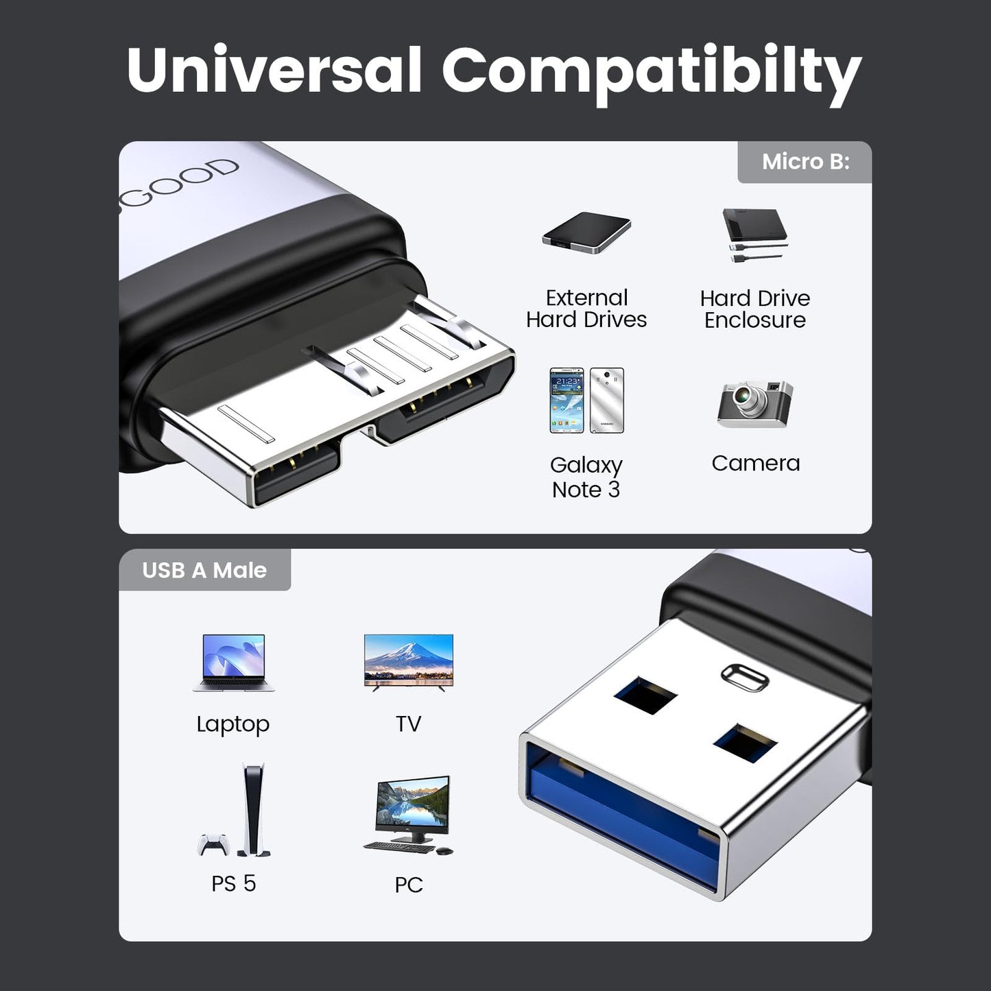 MOGOOD USB to Micro B Adapter, Micro B to USB Male Adaptor, USB3.0 to Micro B Data Charging Adapter Short Converter Adaptor for Computers, Laptops…