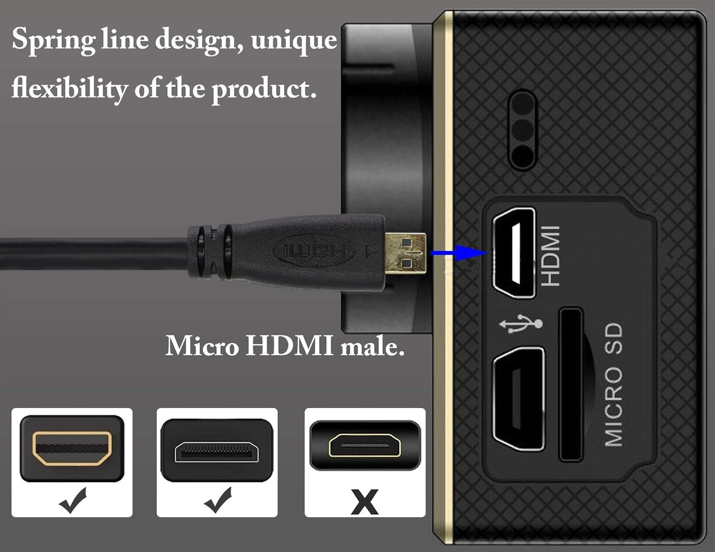 zdyCGTime Micro hdmi Socket Male to Mini hdmi Male Converter,high Speed Micro hdmi Cable 4k,Compatible with Digital Cameras, Tablet,Monitors,and Other