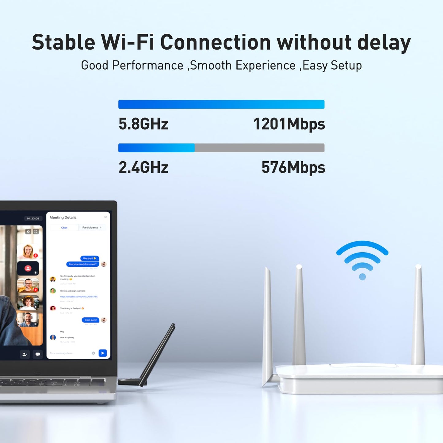 CY-SUZON WiFi 6 USB Adapter for Desktop PC ?AX1800 Wireless Network Adapter with 2.4GHz, 5GHz, High Gain Dual Band 5dBi Antenna, WPA3, Supports