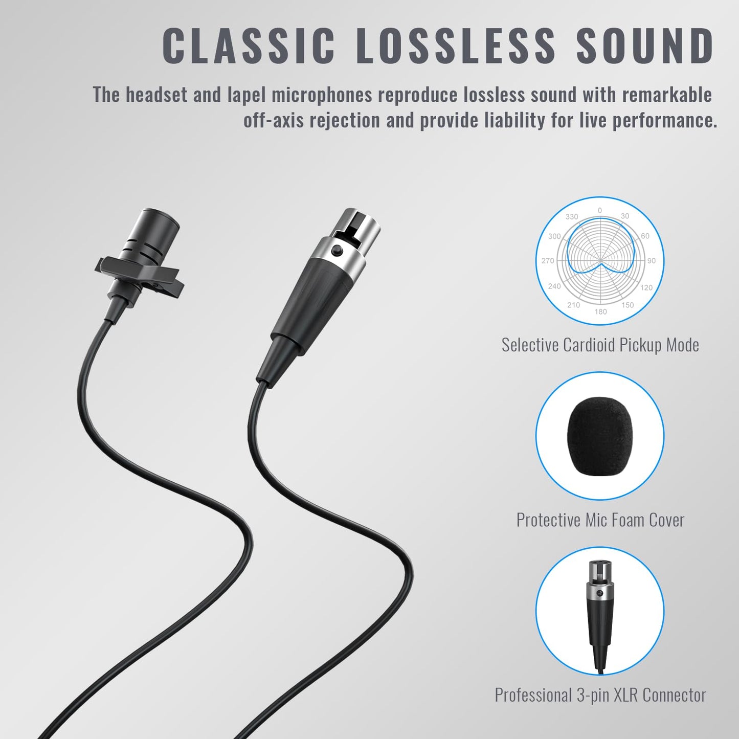 Phenyx Pro UHF Wireless Microphone System w/ 2x30 Tunable Frequencies, Metal Cordless Mic Set, 200 ft Range, 2 Bodypacks & Headsets/Lapel Mics for