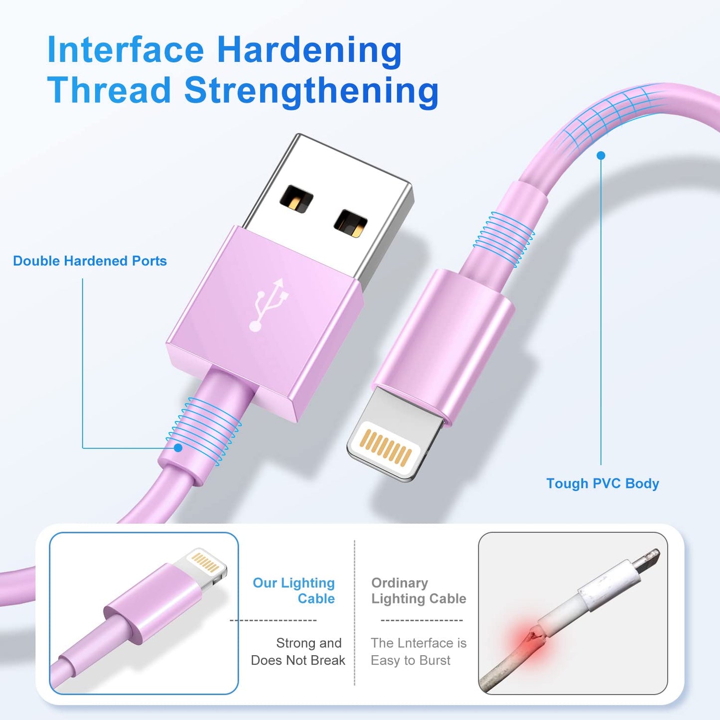HFHSCN Phone Charger Cord Lightning Cables.