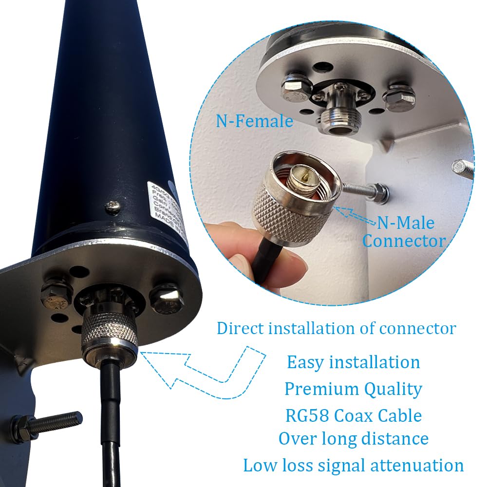 GTOMNI 4G LTE 5G Antenna Outdoor Omni Antenna Kit High Gain 12 dBi Wide-Band Outdoor WiFi Long Range/Cell Phone Antenna 698-3800MHz