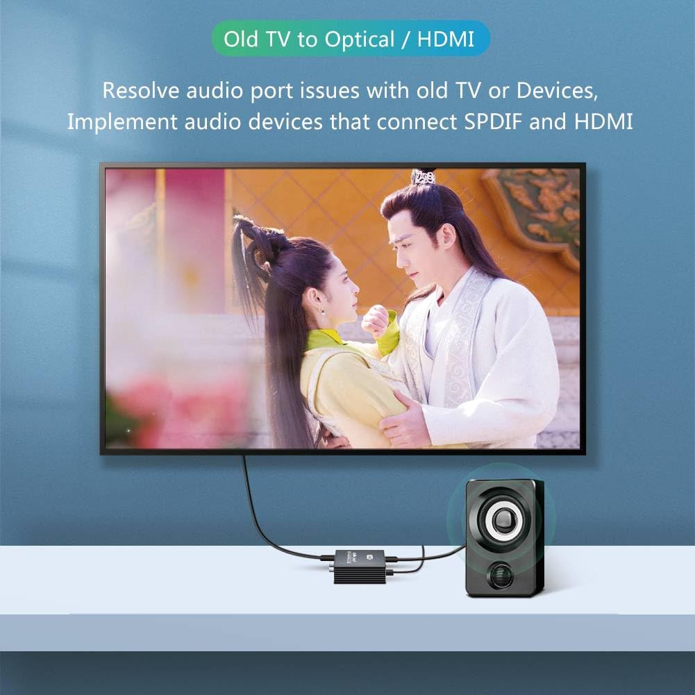 Analog to Digital Audio Converter, RCA R/L and 3.5mm Audio to Optical Spdif Toslink and HDMI Audio Out (Not HDMI ARC), for Home KTV TV DVD PC Soundbar