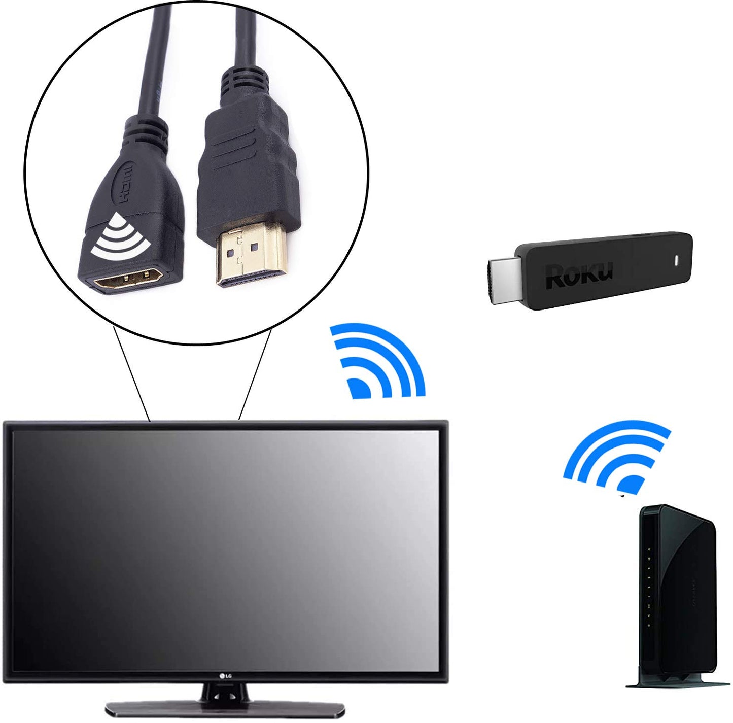 PDEEY HDMI Extender Replacement for Roku/TV Stick 4K Max/Lite, Google Chromecast, Switch, Xbox One, PS4, PS3, HDMI Male to Female Cable 5 ft