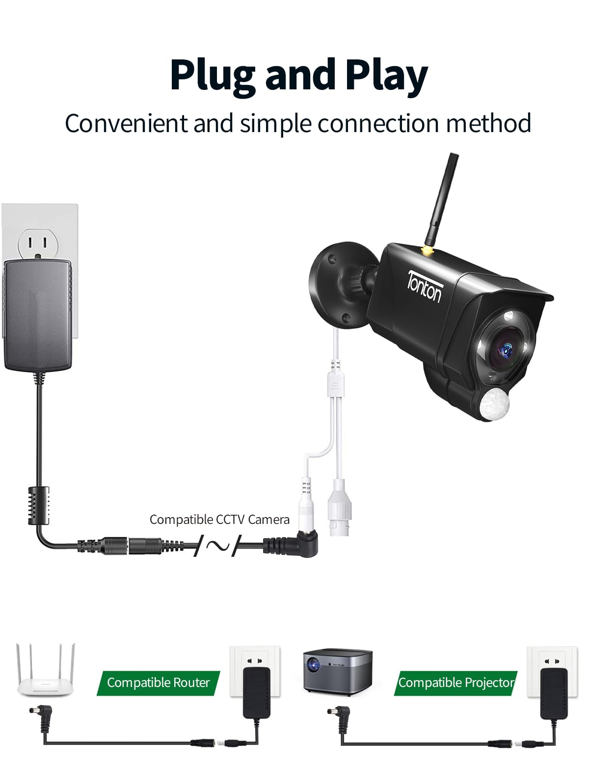 Tonton DC Power Extension Cable 1M 3.3FT 5.5mm x 2.1mm 5521 90 Degree Right Angle Female to DC Male Power Adapter Cord for IP Camera CCTV Security