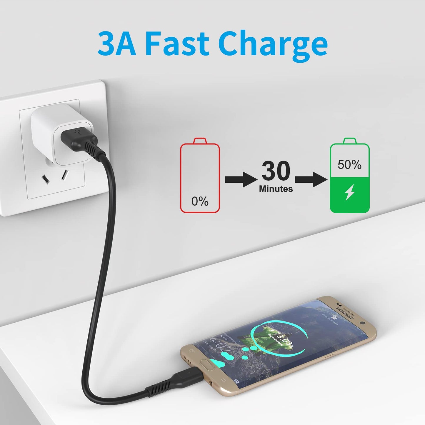Short Micro USB Cable 1ft [5 Pack] USB 2.0 Micro USB Charging Cable Android Charger Cord for Samsung Galaxy S7 Edge S6 J7 Note 5 LG Kindle Sony PS4 TV
