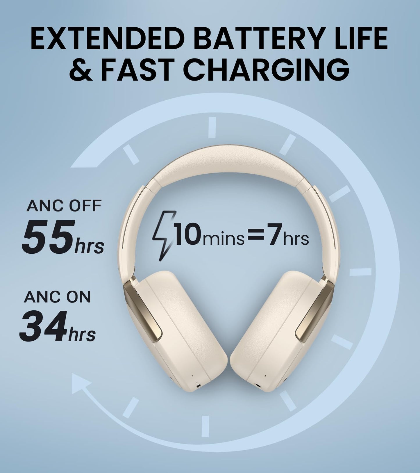 Edifier WH950NB Wireless Headphones - Active Noise Cancelling Headsets - Bluetooth 5.3 - Hi-Res Audio - 55H Playtime - Google Fast Pairing…