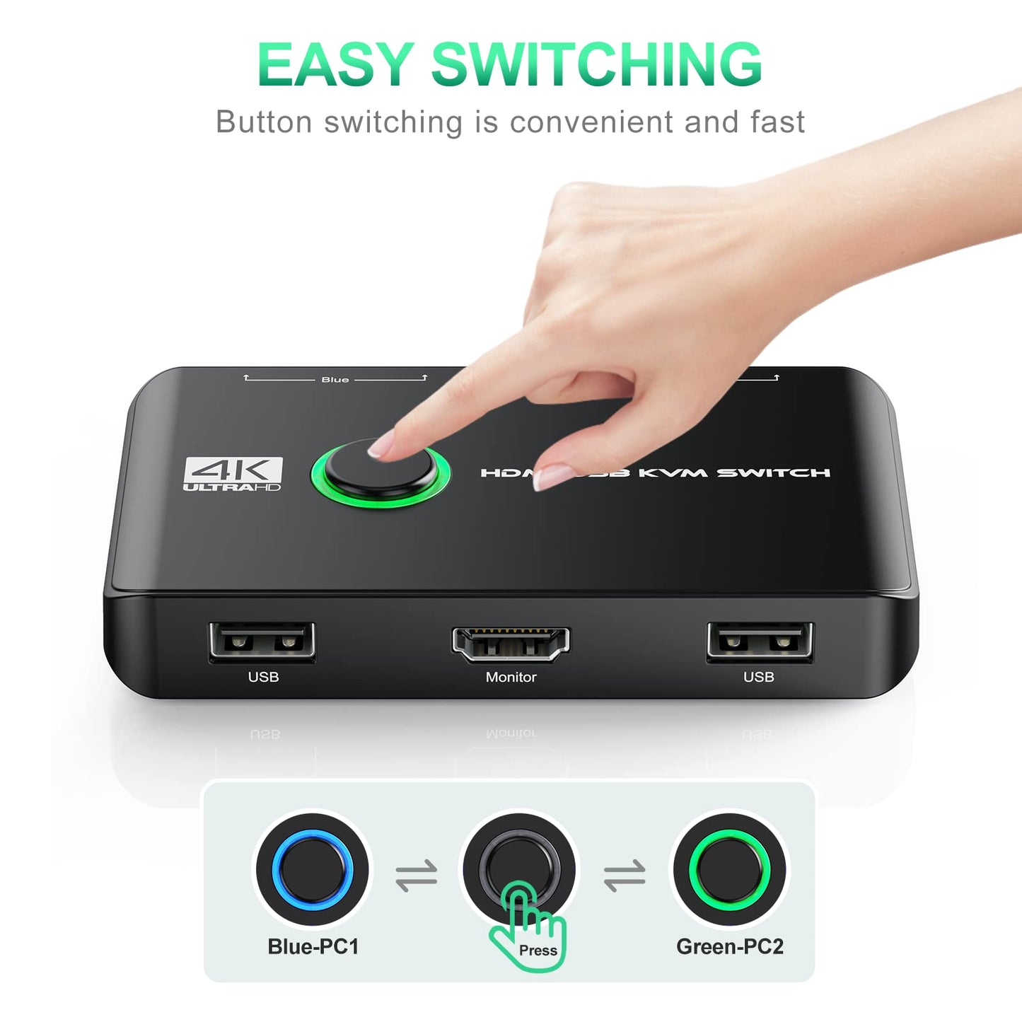 4K KVM Switch HDMI 2 Port Box, USB HDMI KVM Switches for 2 Computers Share Keyboard Mouse Printer and one HD Monitor, Support UHD 4K@60Hz, with 2 USB