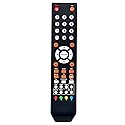 Replace Remote fit for Sceptre TV 4K Ultra LED LCD HDTV C550CV-UMR C650CV-UMR C658CV-UMR E165BV-SS E168BV-SS E168WV-SS U435CV-UMR U500CV-UMR