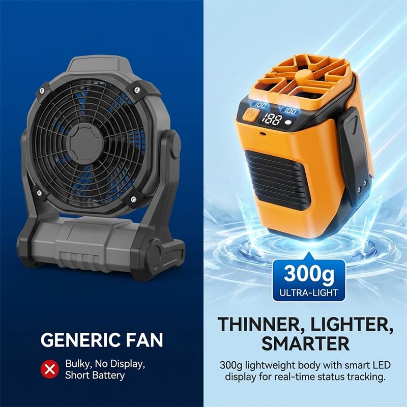 Vorlux Portable Waist Fan 6000mAh Rechargeable: Personal Fan with 100-Speed Adjustment - Personal Cooling Fan with LED Display, Flashlight for Outdoor