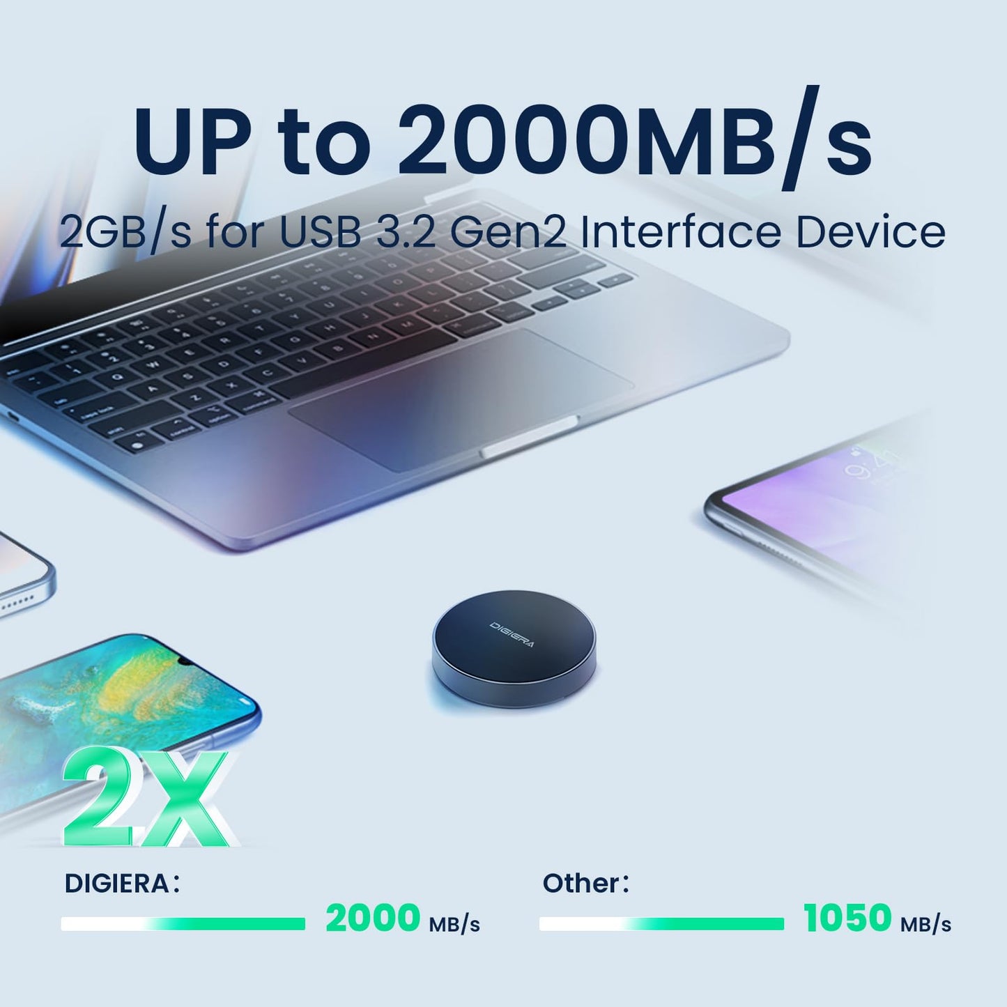 DIGIERA 1TB Magnetic Portable SSD, External Solid State Drives with USB-C 3.2 Gen 2x2, Speed Up to 2000MB/s, Compact & Durable, Compatible with iPhone