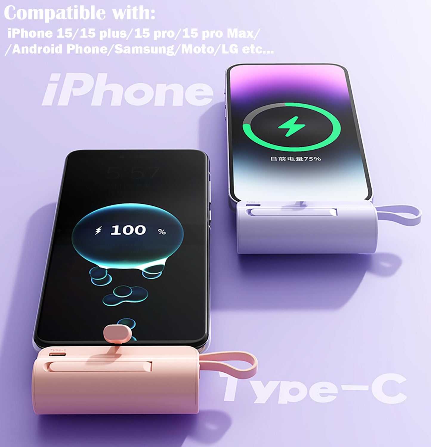Mini power bank 5500mAh Portable Power Bank,Dual USB-C Ports Cell Phone Power Charger, LCD LED Display Battery Compatible with iPhone17/16/15 plus/15