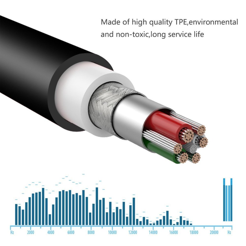Tobysome QC45 Replacement Audio Cable Compatible with Bose On-Ear 2 OE2 OE2i QC20 QC25 QC35 QC45 QC2 QC3 QC35II Soundlink SoundTrue Headphone Audio…