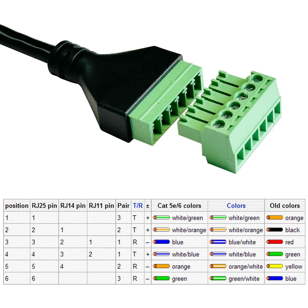 Jienk 2Pcs RJ11 Male to 6 Pins Screw Terminal Block Adapter for Cat3 Telephone Handset Cords Extender Cable, RJ12 6P6C to 6pin Terminal Extension…