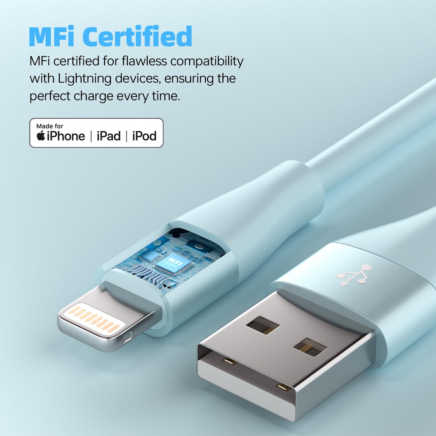 iPhone Charger 3Pack 10 FT Apple MFi Certified Lightning Cable Fast Charging iPhone Charger Cord Compatible with iPhone 14 13 12 11 Pro Max XR XS X 8…