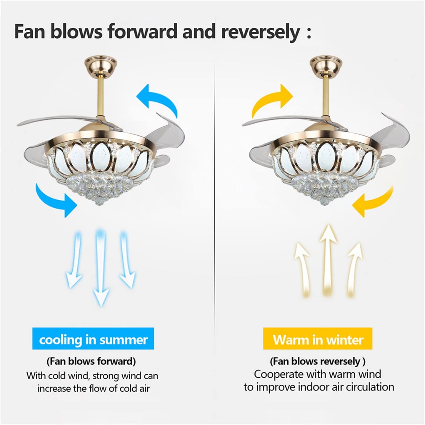 Gdrasuya10 42 Inch Modern Crystal Ceiling Fan Light & Remote, LED Chandelier, with Reverse 4 Invisible Retractable Blade 3 Colors, 3 Speeds, Dimmable