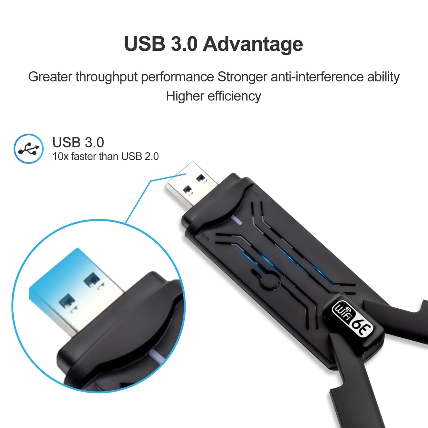 USB WiFi 6E Adapter?AX5400Mbps Tri Band 2.4GHz/ 5GHz/6GHz Wireless Network Adapter for PC?USB 3.0?Supports Windows 10/11, Black, WD-AXE5400F