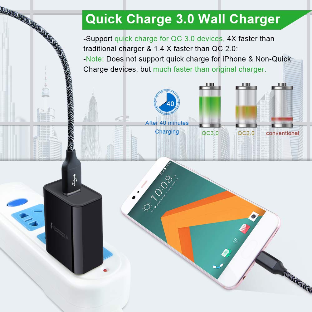 USB C Fast Charger for Samsung Galaxy S26/S25/S24/S23/S22/S21 Ultra/S20 Note 20 A57 A37 A17 A56 A16 A35 A54 A13 A53 A12 A32 A21 A51 A71 A50,Quick