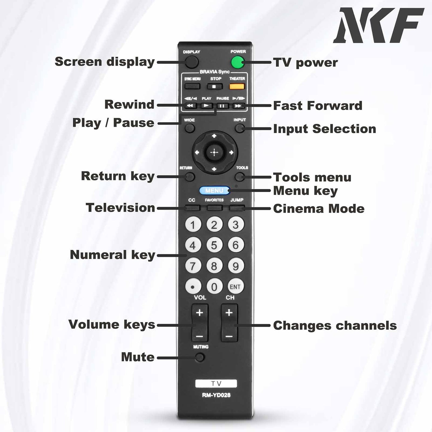 RM-YD028 Remote Control for Sony Bravia TV Remote KDL-19M4000 KDL-22L5000 KDL-32LL150 KDL-40S504 KDL55V5100 KLV-52S510A Replacement Sony Remote