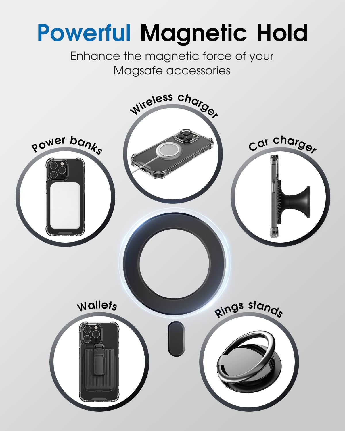 KALAPOP for Magsafe Magnet Sticker,2PCS,Magnetic Adapter Ring for Phone Cases&Wireless Charging,Mag Safe Accessories,Compatible with iPhone