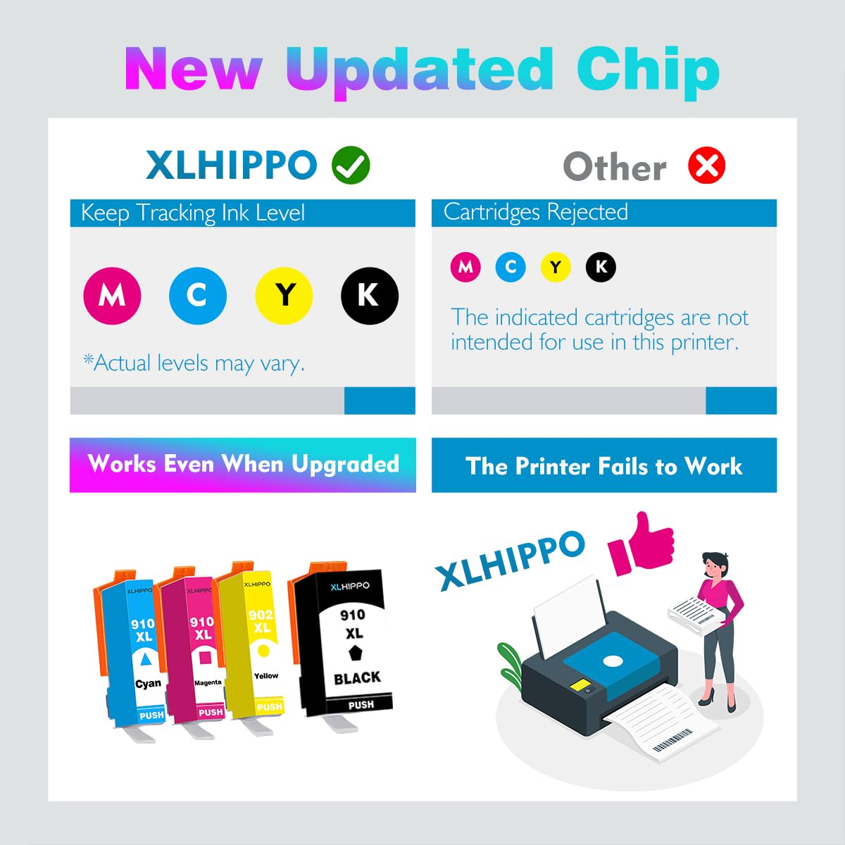 910XL Magenta Ink Cartridge Replacement for HP 910 910XL Work on HP OfficeJet 8015e 8010e 8022e 8010 8022 HP OfficeJet Pro 8025e 8028e 8035e 8020e