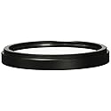 Tiffen 86CUVP 86mm COARSE Thread UV Protection Filter for Camera Lens, Clear Optical Glass, Impact Resistant