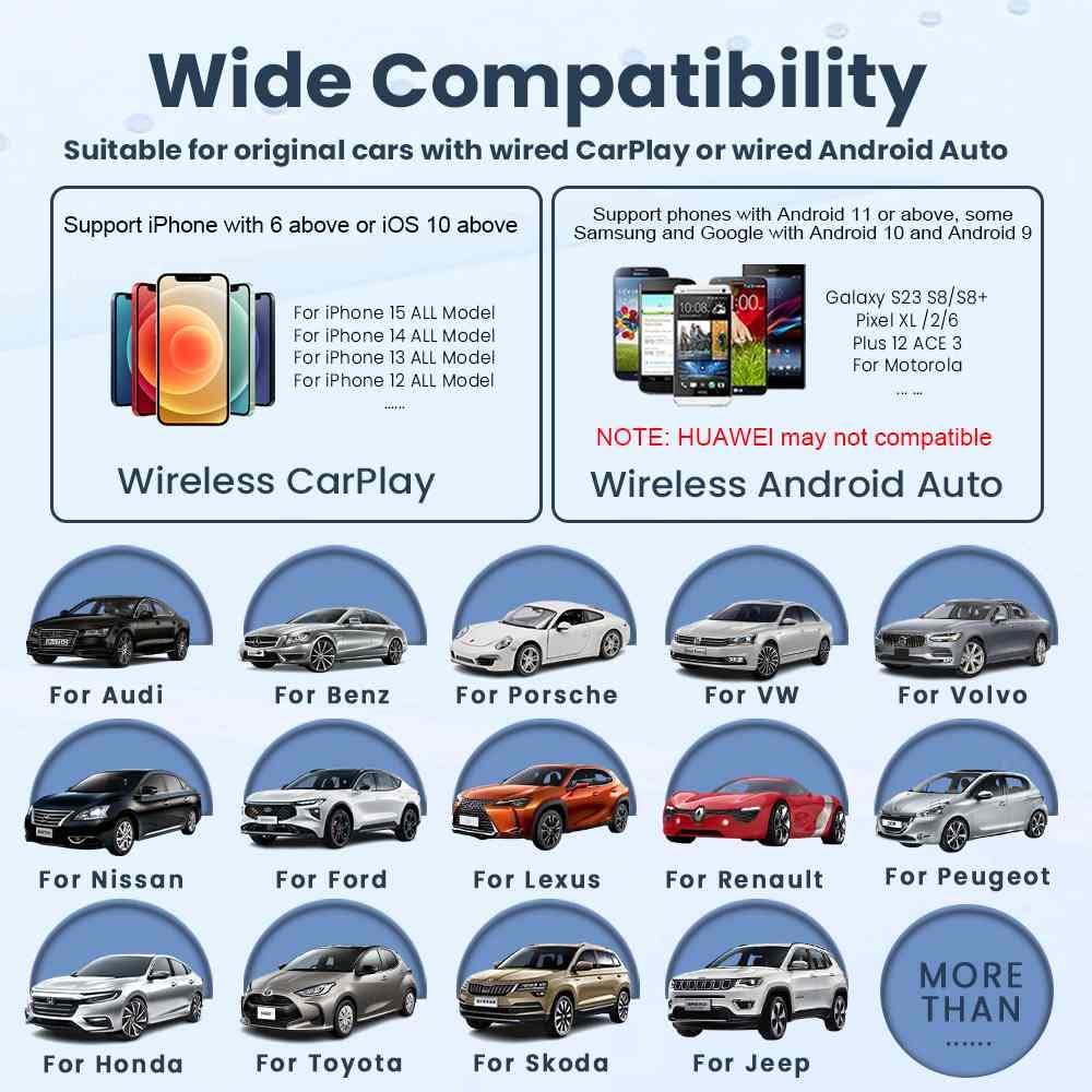 CarProKit Wireless CarPlay Adapter 2026 Upgrade 2IN1 CarPlay Android Auto Mini USB Dongle, Turns Factory Wired to Wierelss, Plug and Play, No Delay