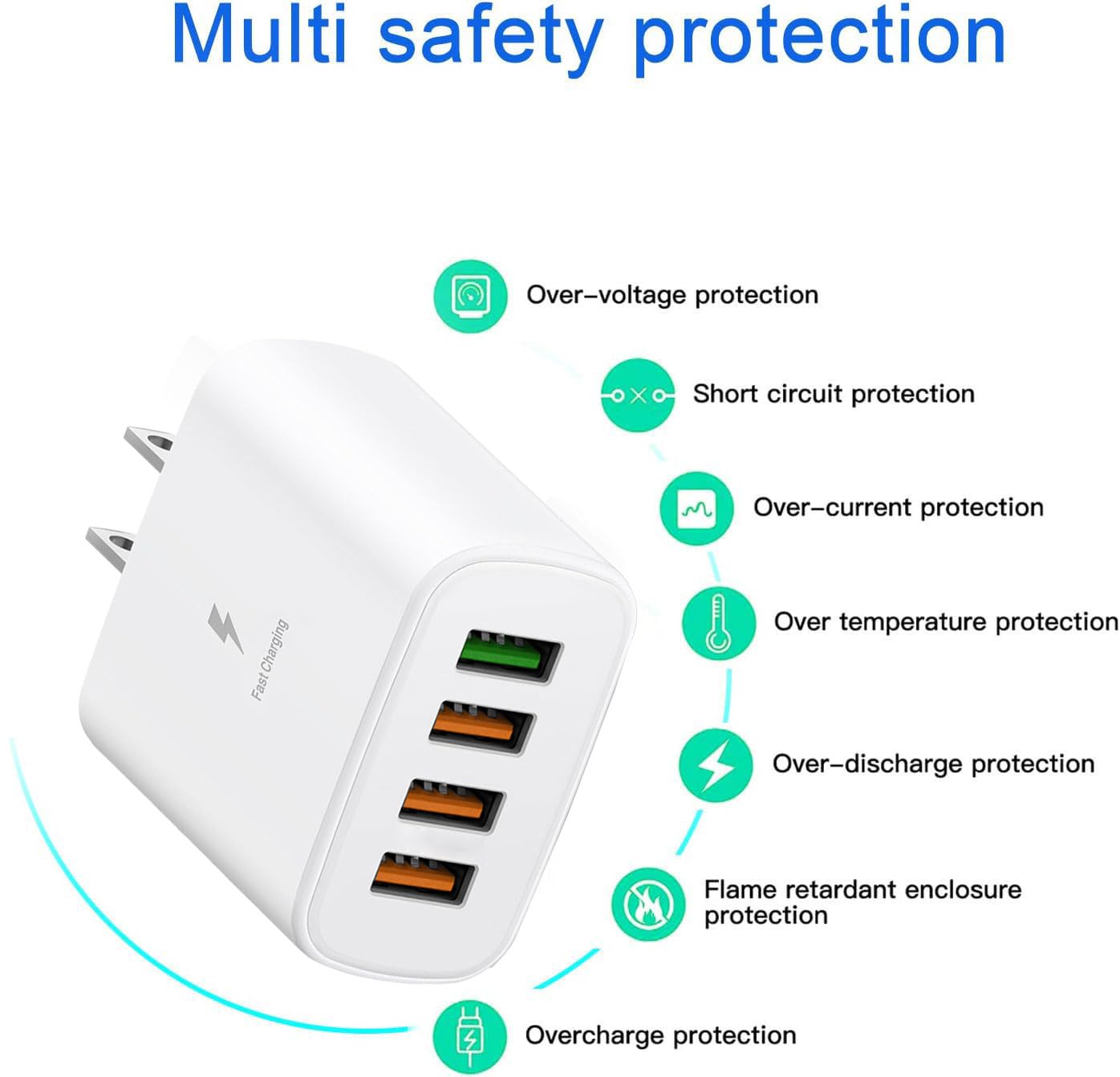 3-Pack White USB Charger Block, 4A Port USB Wall Charger with Multiple Protection, Universal USB Charging Block for Smartphones and More USB-Devices