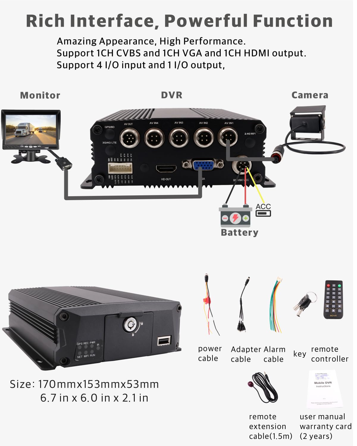 JOINLGO 4-CH 1080P 10" Touch Screen DVR Camera System Loop Record Video, Mini Waterproof Camera 120 Degree View Angle for Truck Van Bus RV