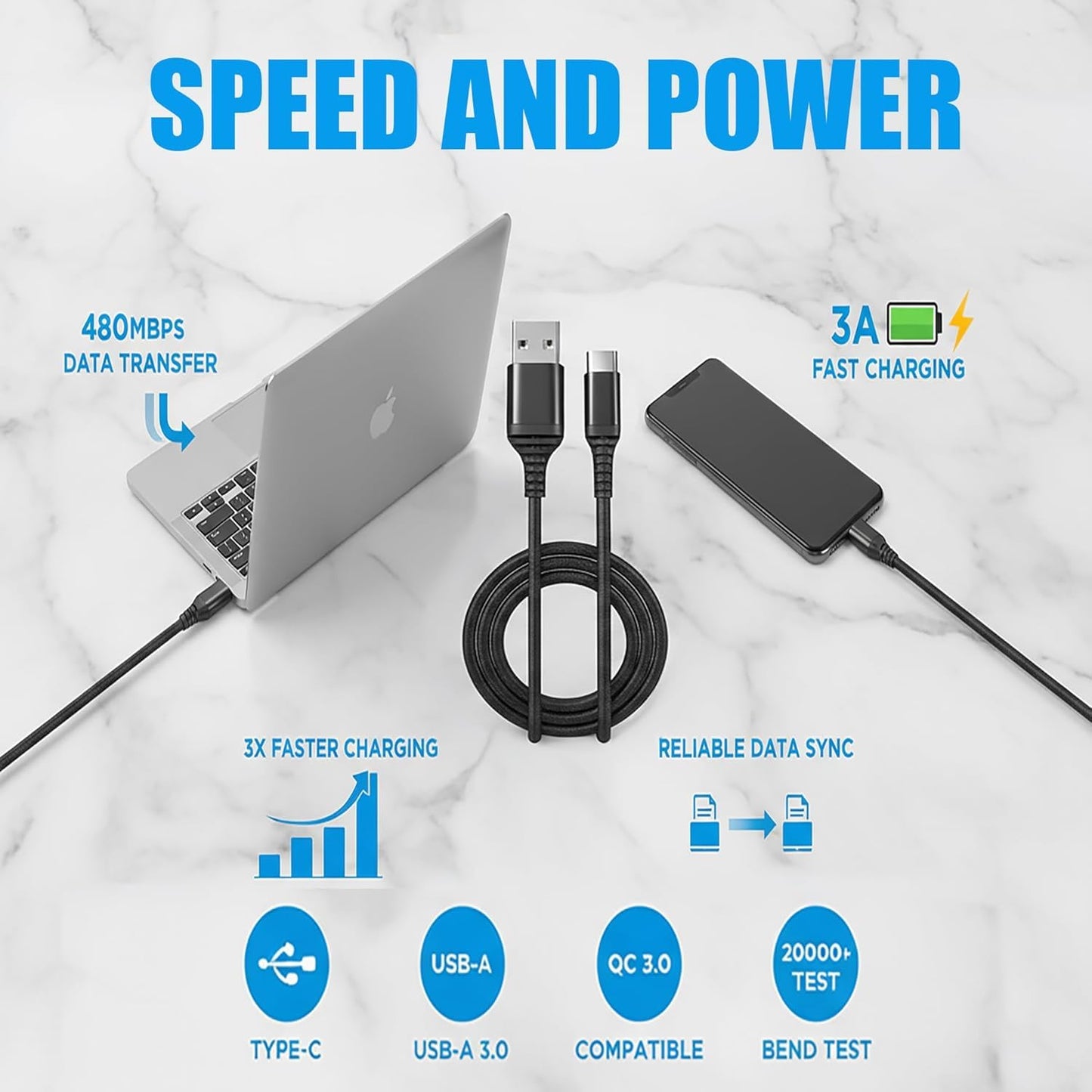 tekSonic 5-Pack USB-A to USB-C Cables - Extra-Long 10 ft (3 m), 3A Fast Charging, Braided - Compatible with iPhone 15/16/17, Galaxy S25/S24/S23