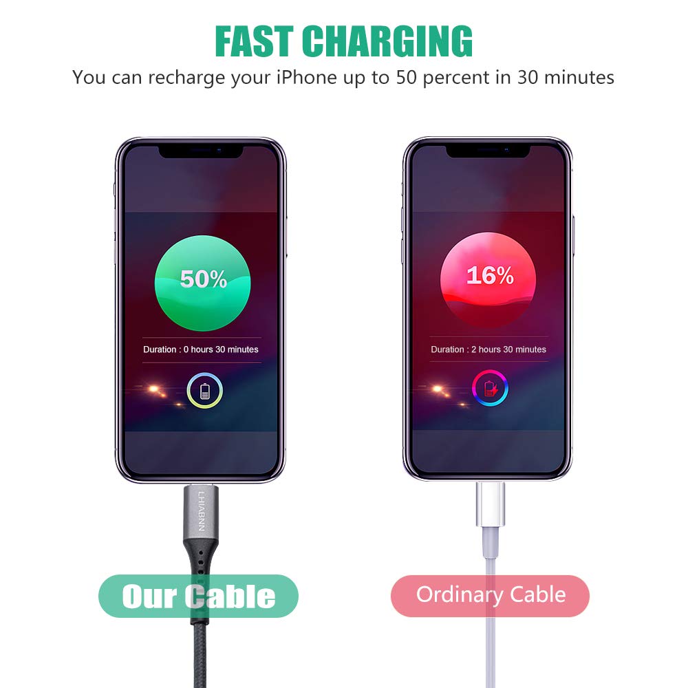 LHIABNN 3.3 ft USB C to Lightning Cable [Apple MFI Certified] Super PD Fast Charging Lightning Cable Compatible with iPhone 11/11 Pro/MAX/XS/XS…