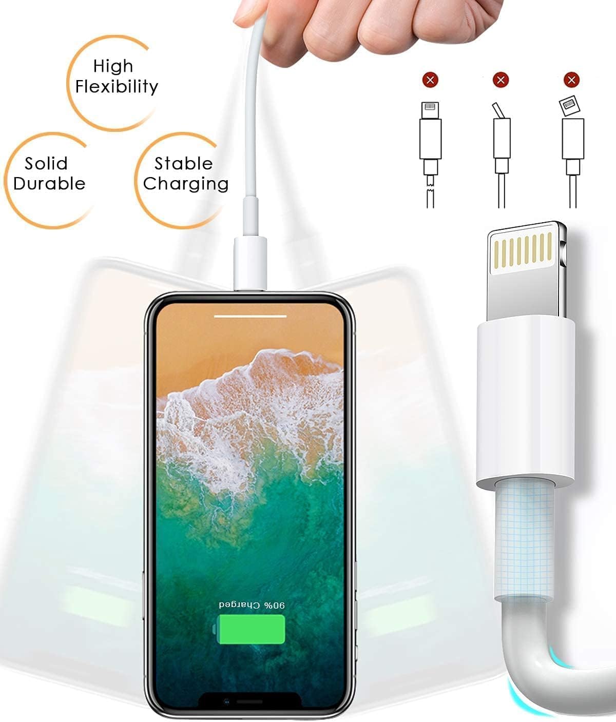 Susnwere 4 Pack [Apple MFi Certified] Apple Charging Cables 6ft, iPhone Chargers, Lightning Fast iPhone Charging Cord for iPhone 12/11/11Pro/11Max…