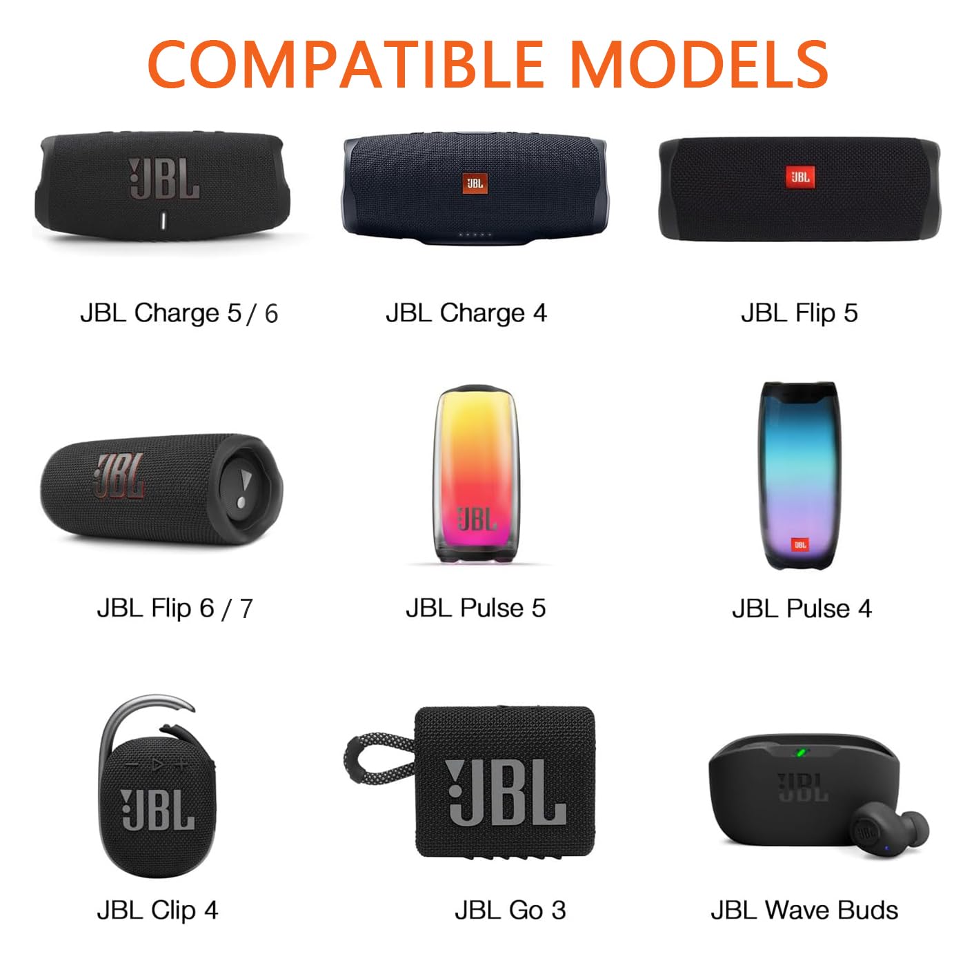 FEIYIU Charger Charging Cable Cord Fit for JBL Charge 4,Charge5,Charge 6,JBL Flip 5, Flip 6, Flip 7,JBL Pulse 4, Pulse 5, Clip4, Clip5, JRPOP