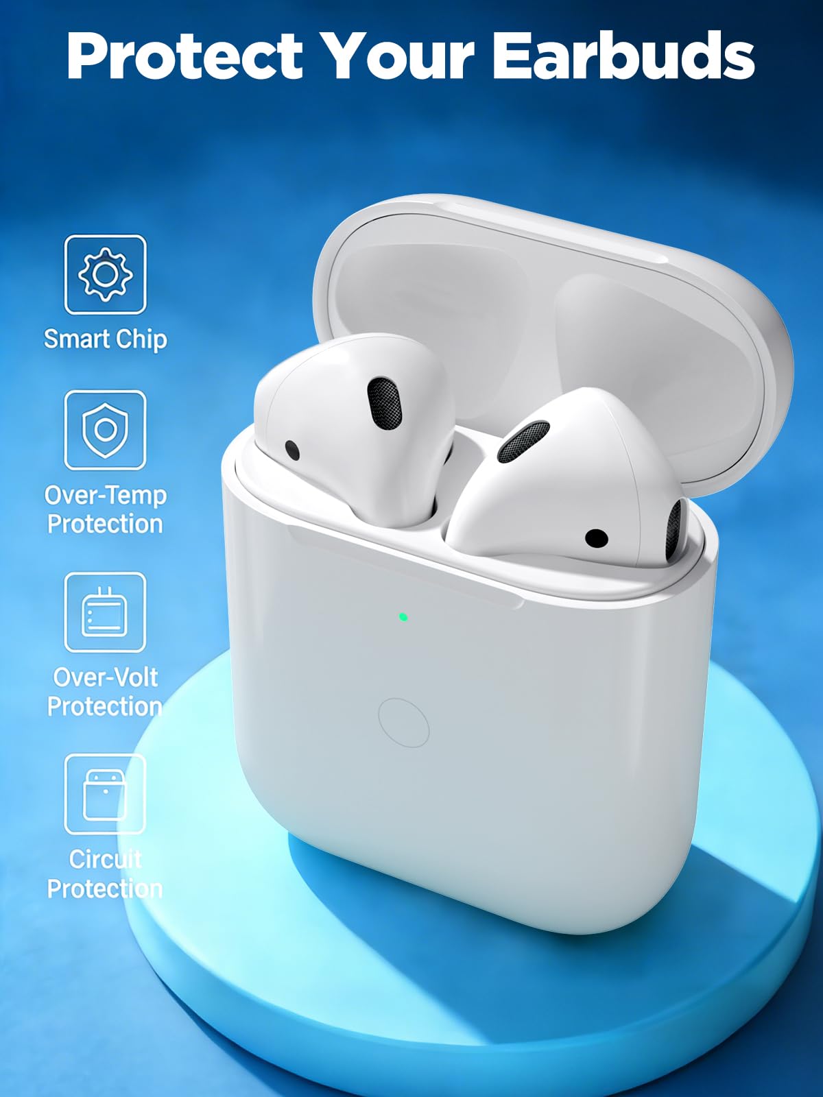Replacement Charging Case for AirPods 1st/ 2nd Generation, Wireless Charger Case for Air Pod 1/2 Gen, Support Bluetooth Pairing Sync Button, No