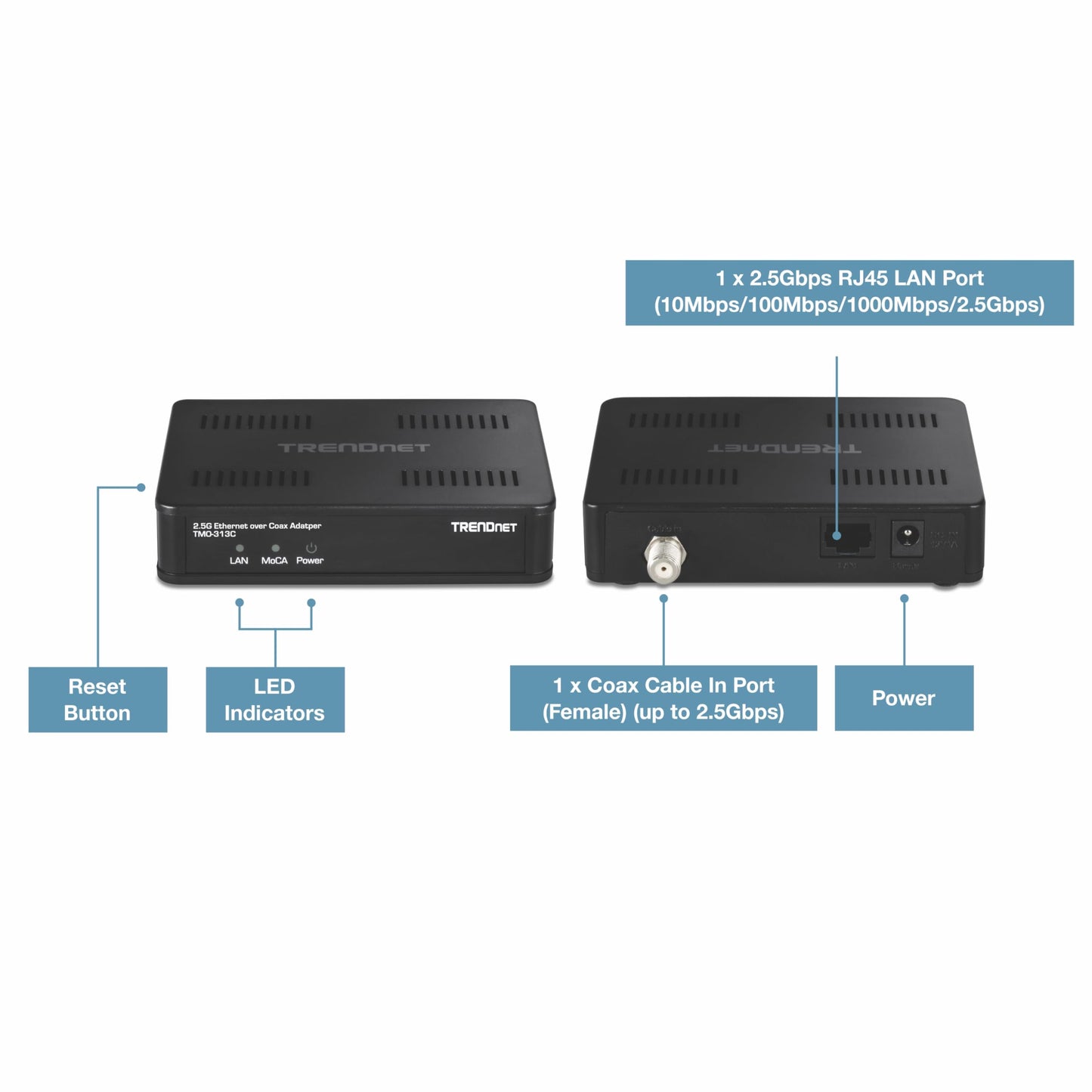 TRENDnet 2.5Gbps Ethernet Over Coax Adapter (2-Pack), TMO-313C2K, 1 x MoCA Coax F-Type Female Coax Input, 1 x 2.5Gbps RJ45 LAN Port, NDAA & TAA