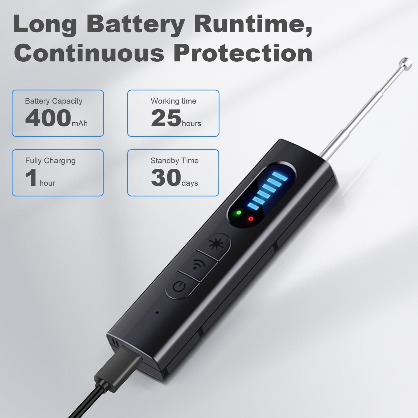 Mizuosre Hidden Camera Detector, Anti Spy Camera Finder Wireless Rechargeable with 5 Levels Sensitivity, GPS Tracker Detector, Bug Detector, Rf Signal