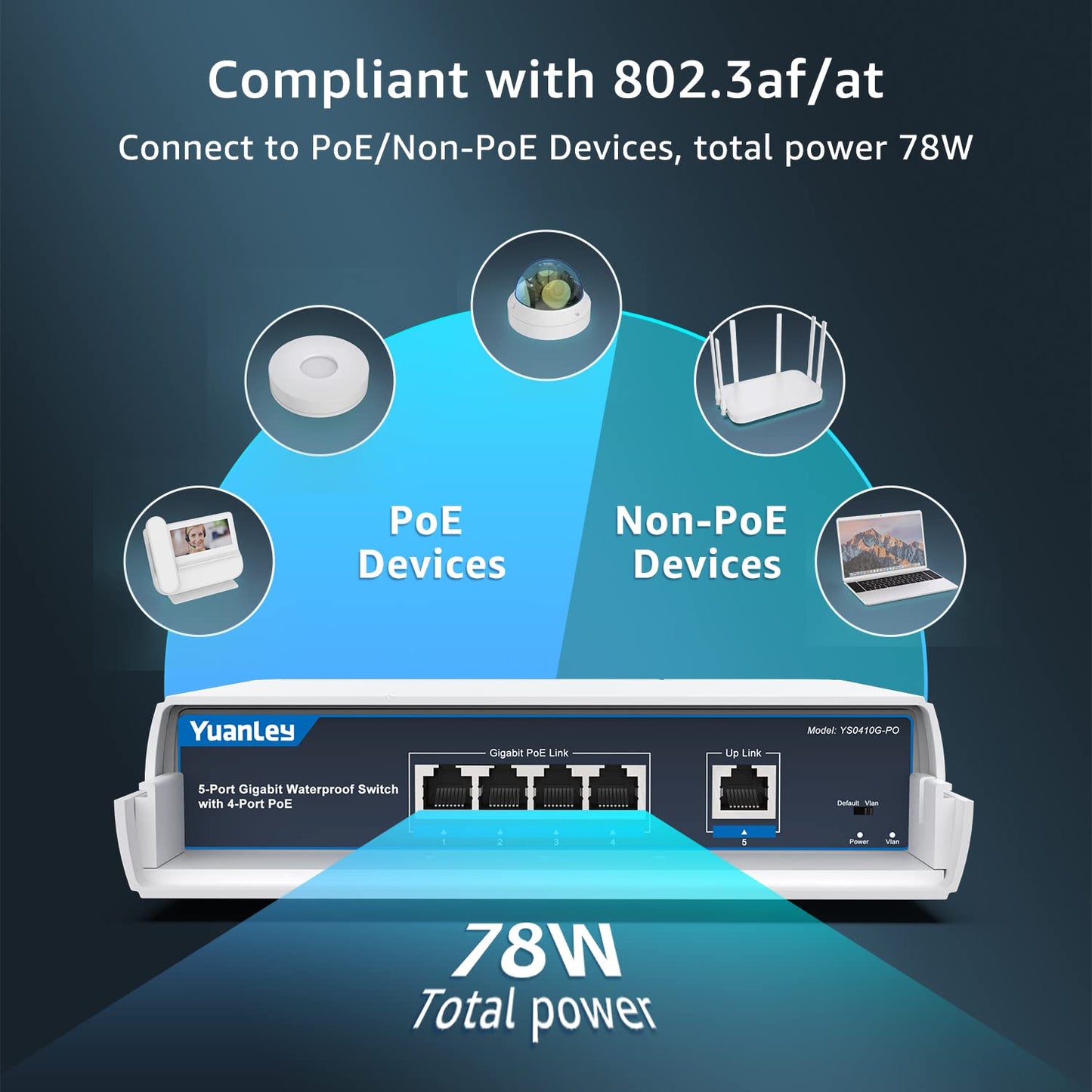 YuanLey 4-Port PoE Switch Gigabit- Waterproof Outdoor Ethernet Unmanaged Network Switch with VLAN Function, 78W Built-in Power, IEEE802.3af/at Support