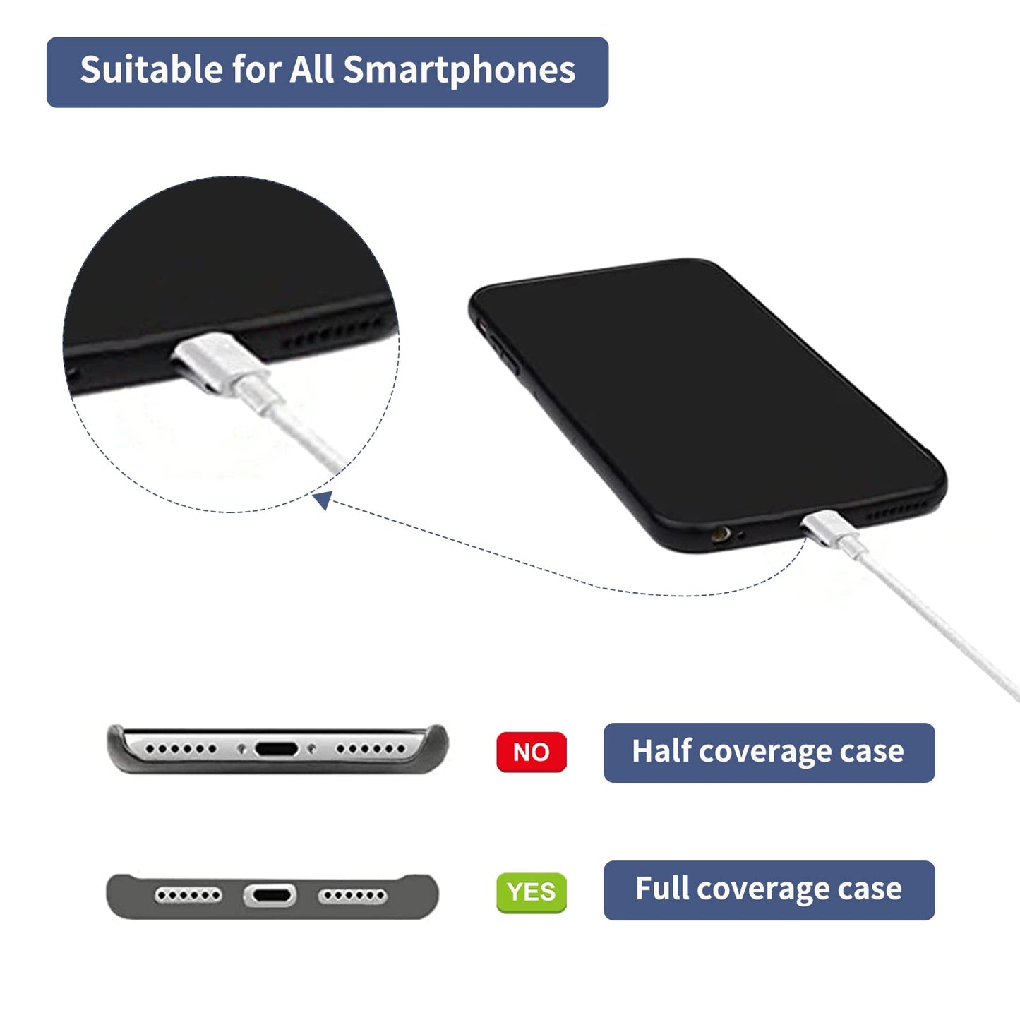 8 Pieces Phone Tether Tab, Reusable Phone Lanyard Patch Tether Tab, for iPhone Most Smartphones, Prevent Lose, Transparent TPU(Without Adhesive)