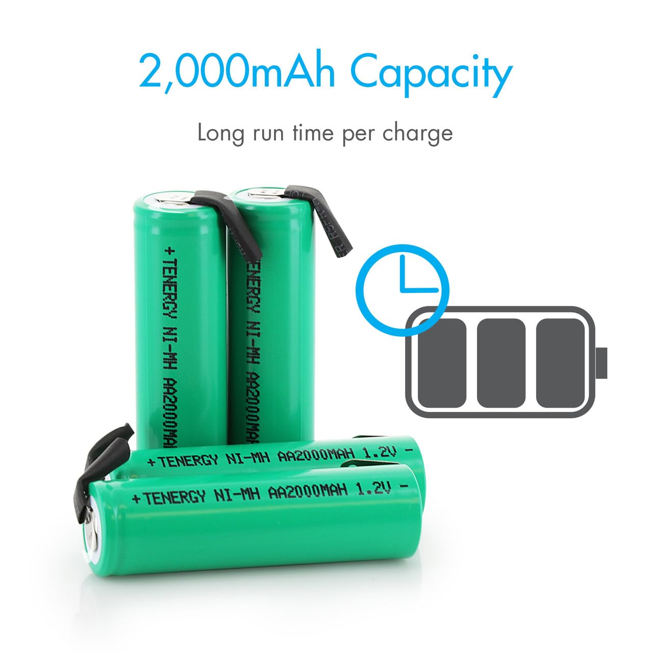 Tenergy AA 1.2V NiMH 2000mAh Flat Top Rechargeable AA Batteries with Tabs, 20 Pack
