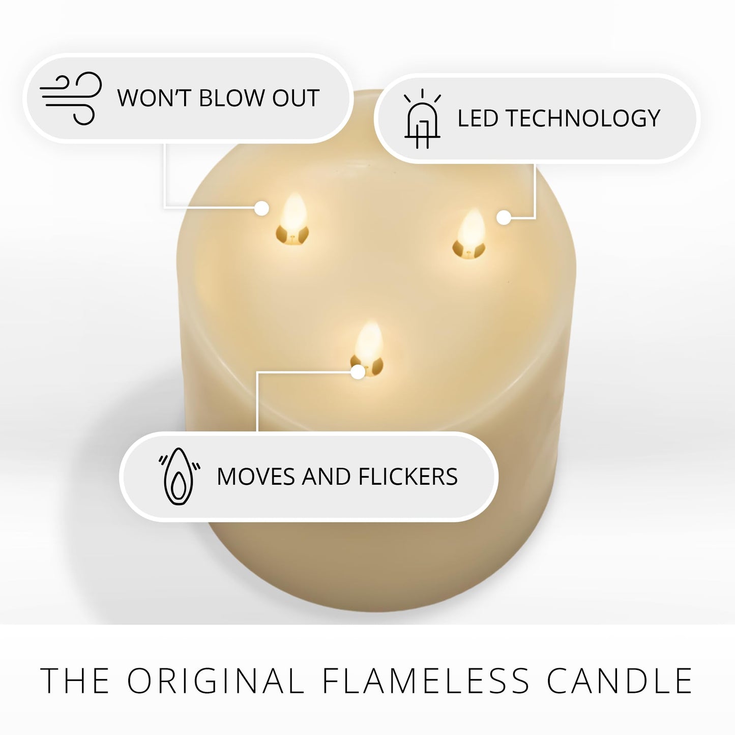 Luminara Tri-Flame Flameless LED Candle, Ivory 5.8" x 9.7", Moving Flame Real Wax Home Decor Battery Operated Emergency Light, Religious Ceremony Safe