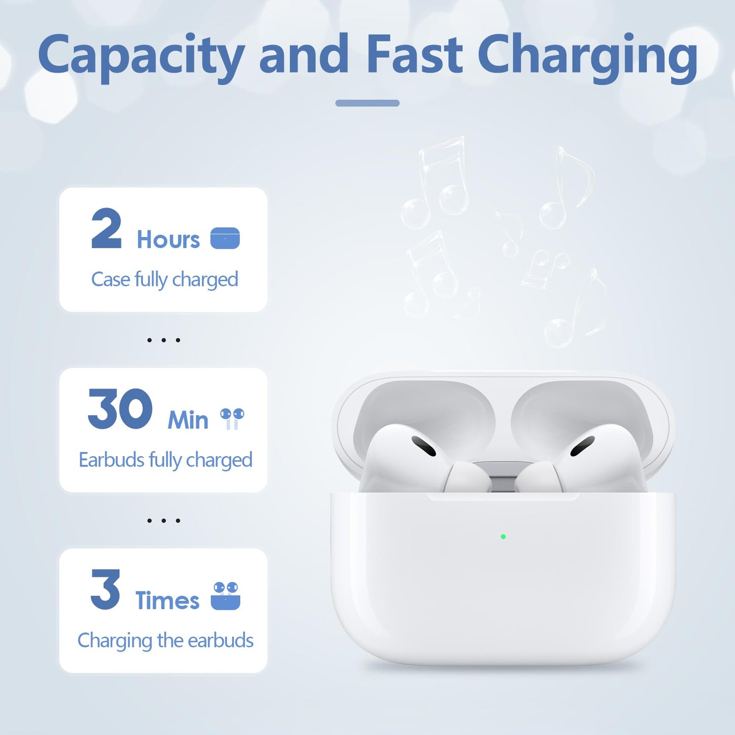 Wireless Charging Case Replacement for AirPods Pro 1st & 2nd Gen, USB-C Port with Pairing & Sync Button, Replacement Airpods Pro 2 Charging case