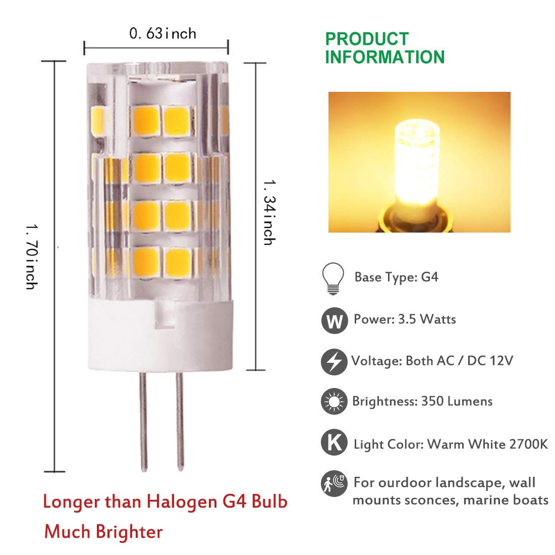 BAYSHE G4 LED Bulb 2700K Warm White 3.5W AC/DC12V Ceramic GU4 Base