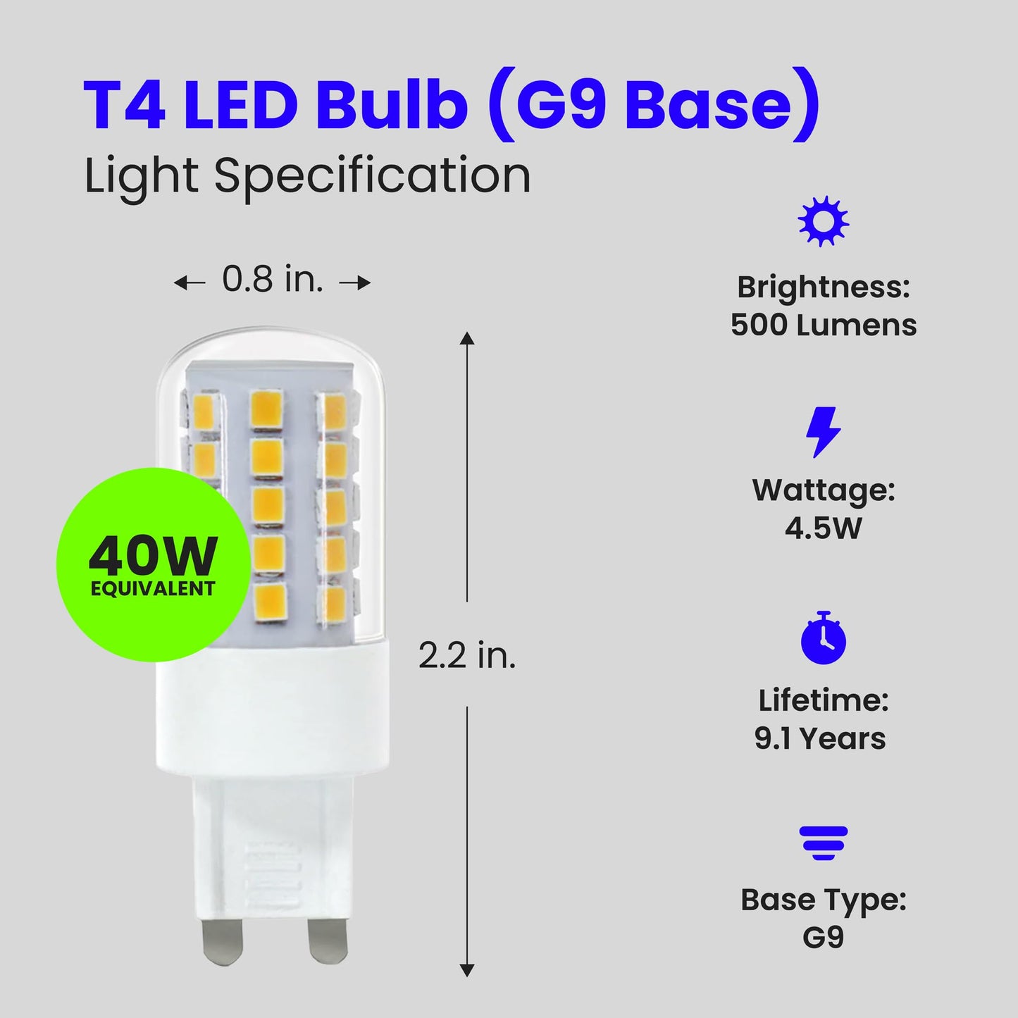 FEIT BPG940/830/LED 500 Lumen Warm White G9 LED Light Bulb