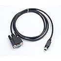 MN657 PowerVault MD1000/3000/3000i/3220/3260i Password Reset Cable