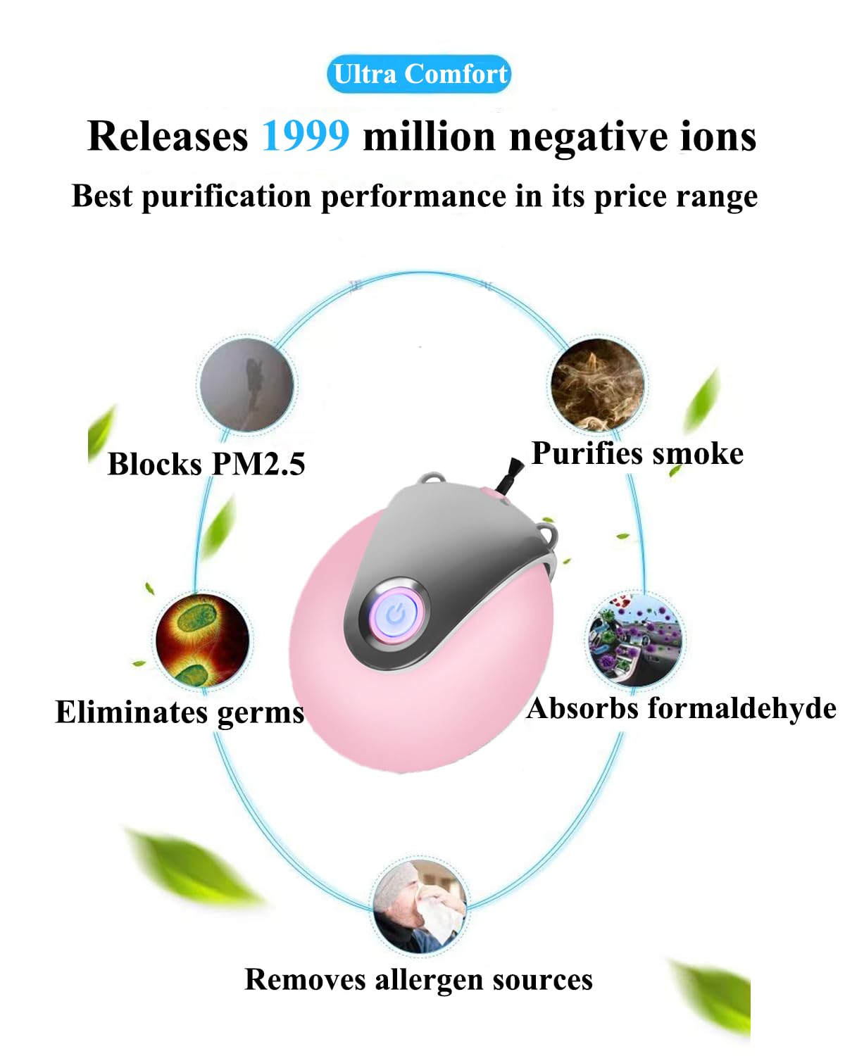 Portable Air Ionizer with 1999 Million Ions/cm³ | Filterless Air Purifier for Travel | Personal Air Purifier Small | Wearable Necklace, No