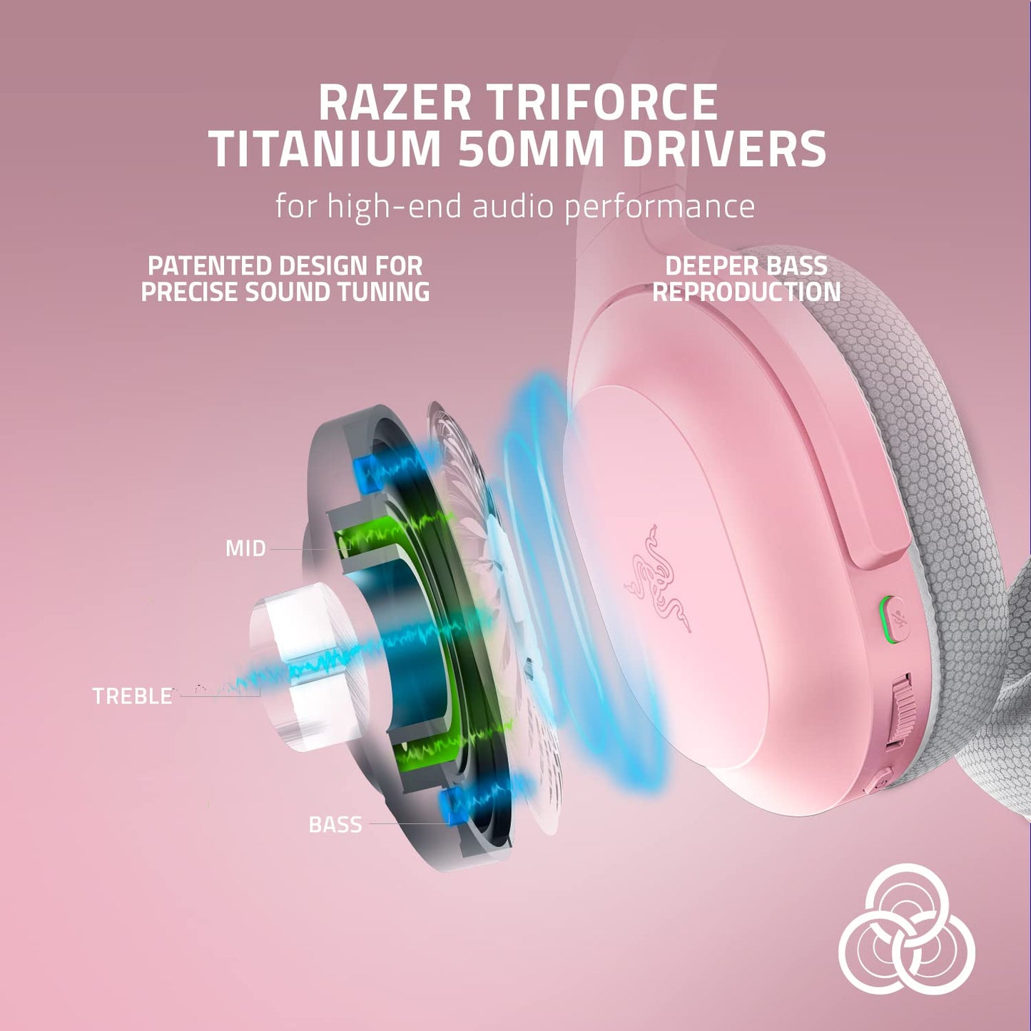 Razer Barracuda Wireless Gaming & Mobile Headset, 2.4GHz + Bluetooth, Pink