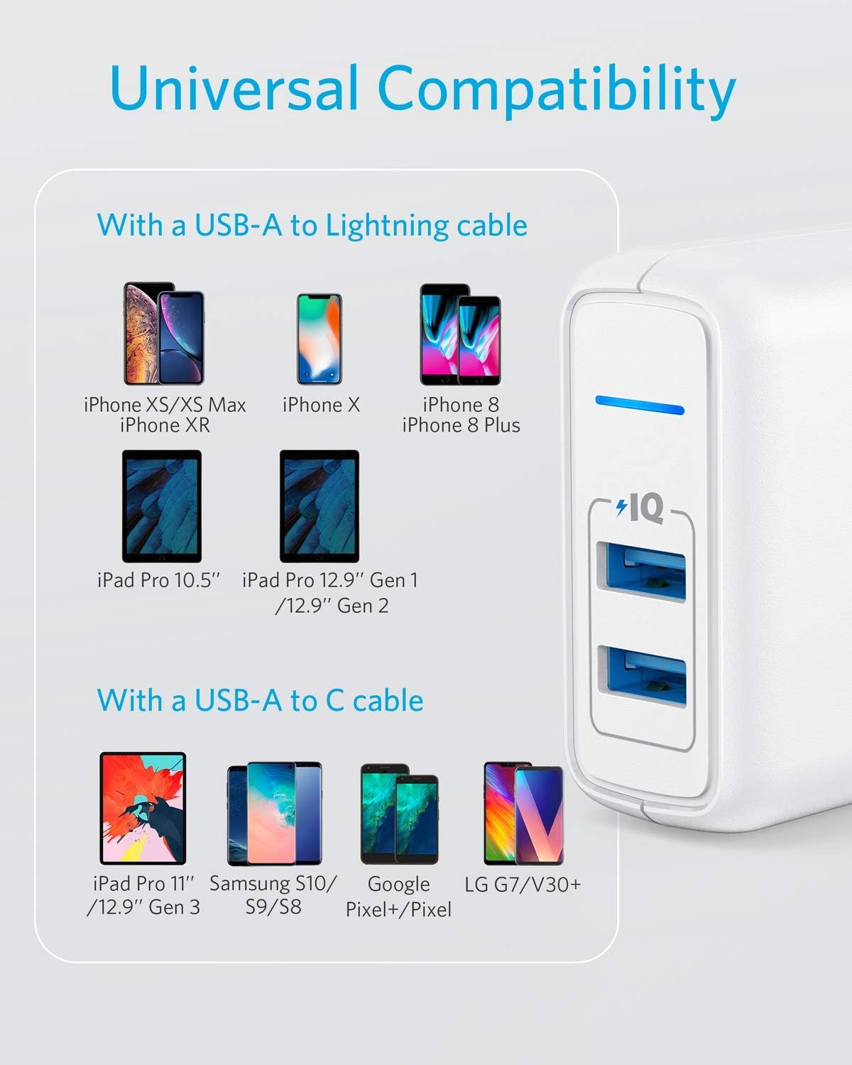 Anker 2-Port PowerPort 24W Wall Charger with PowerIQ Technology, Dual USB-A Ports, Fast Charging for iPhone, Samsung, Tablets, and More, Travel Design
